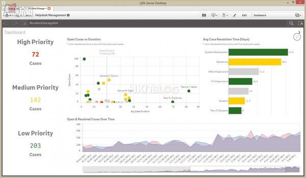 qlik_sense_20141107_01