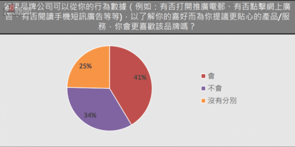 螢幕快照 2015-01-07 上午12.36.23