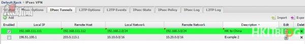 Untangle IPsec