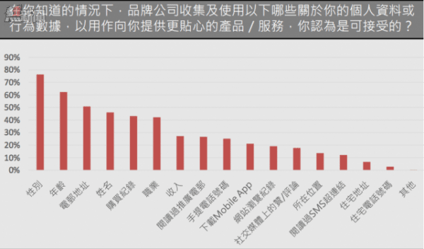 螢幕快照 2015-01-06 下午3.21.35