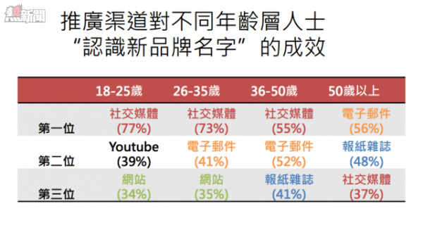 螢幕快照 2015-01-06 下午3.50.42