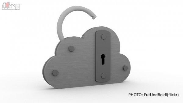 cloud backup01