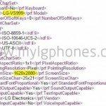 LG G4 將配備 3K 顯示屏？