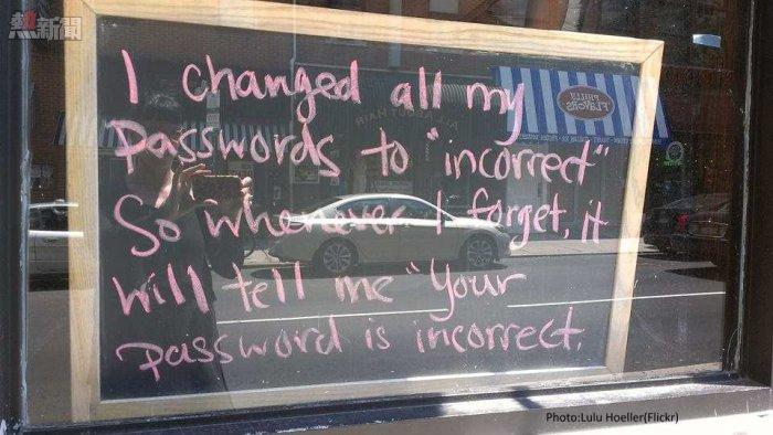 password