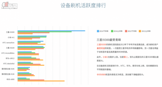 未命名118