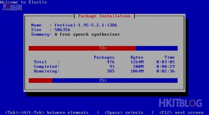 Elastix 2.5 Installation