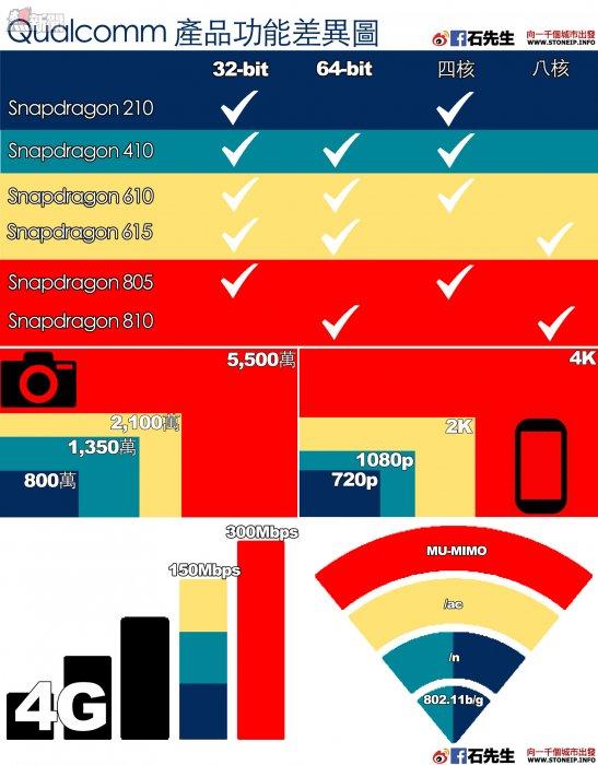 qualcomm_snapdragon_full