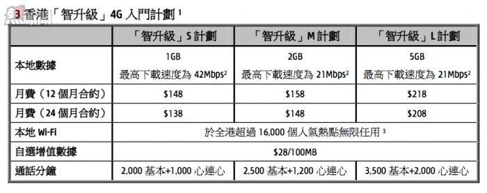 Screen Shot 2015-02-05 at 下午07.32.42