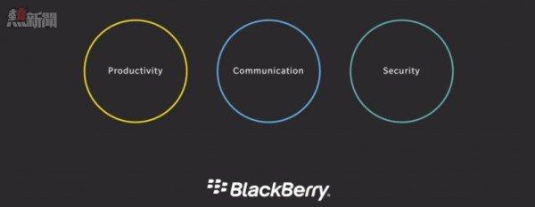 BlackBerry-suites-798x310
