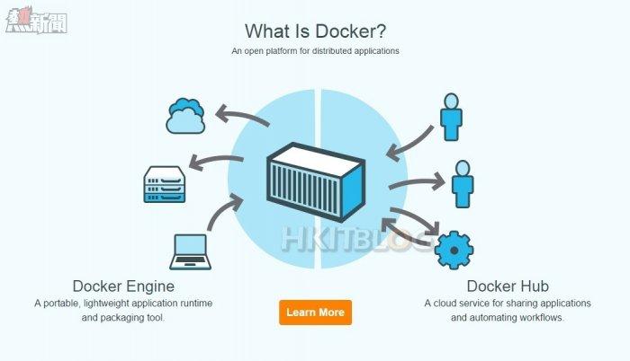 Synology_Docker_20150429_01