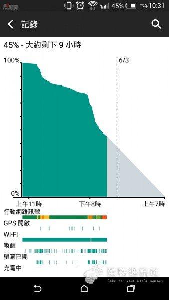 htc-desire-826-pic02