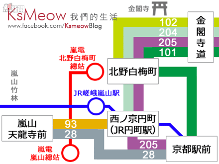 嵐山＜＞金閣寺 的車站地圖