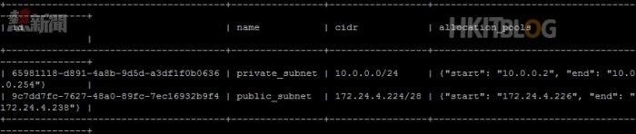 OpenStack RDO Installation