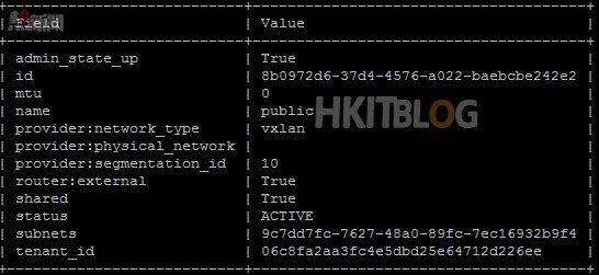 OpenStack RDO Installation