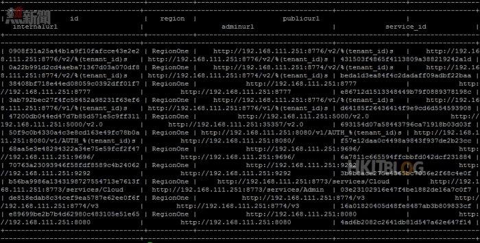 OpenStack RDO Installation