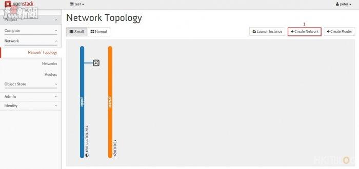 OpenStack_Neutron_Management