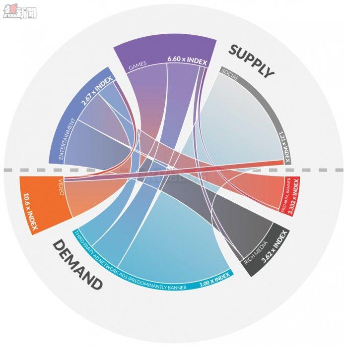 Opera_Statistics_20150803_03