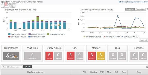 Solarwinds_DAP_20150910