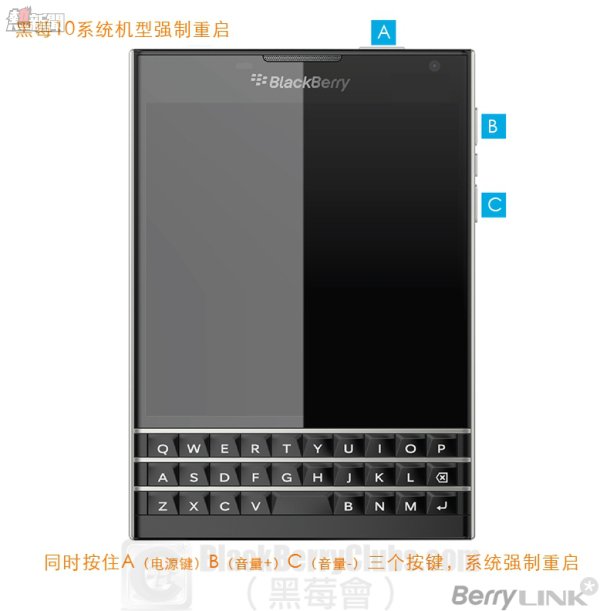 blackberry-error-codes_bbc_02