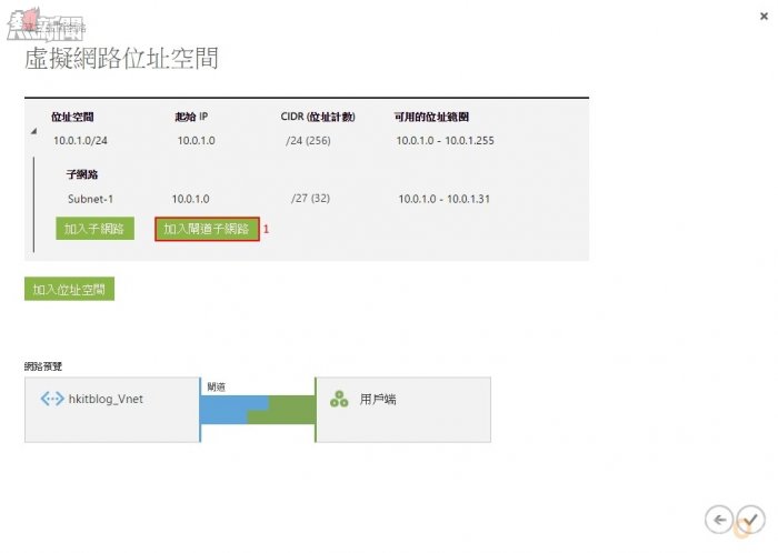 Microsoft Azure Point to Site