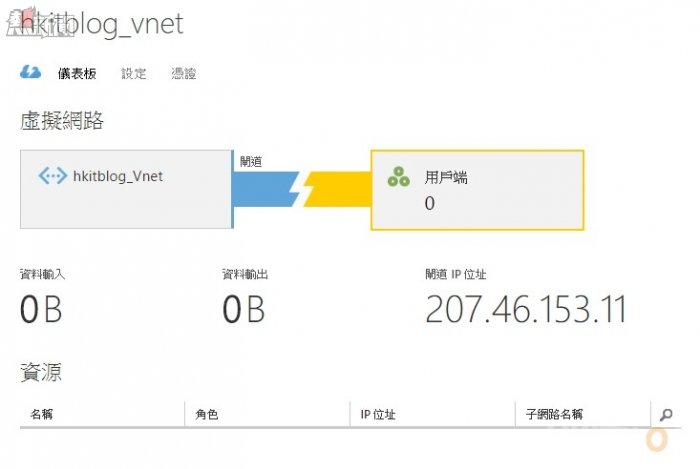 Microsoft Azure Point to Site VPN generate cert