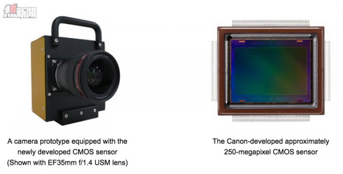 Canon 推出的 2.5億萬畫素感光元件，還沒用到就已經要挑戰解像能力