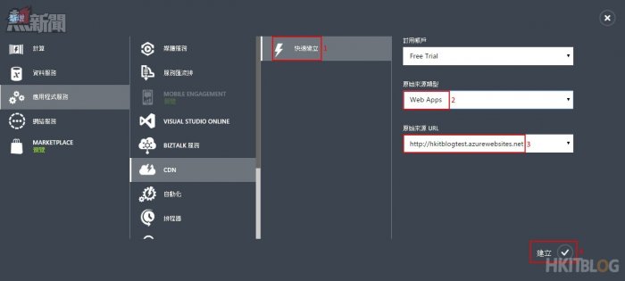 Microsoft Azure CDN