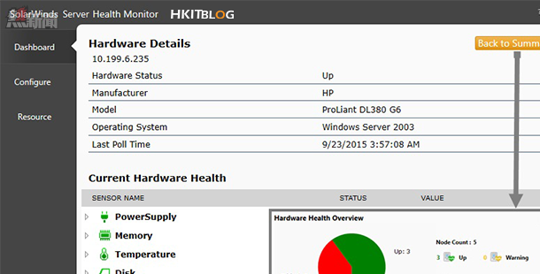 SolarWinds_Server_Health_Monitor_20151027_main