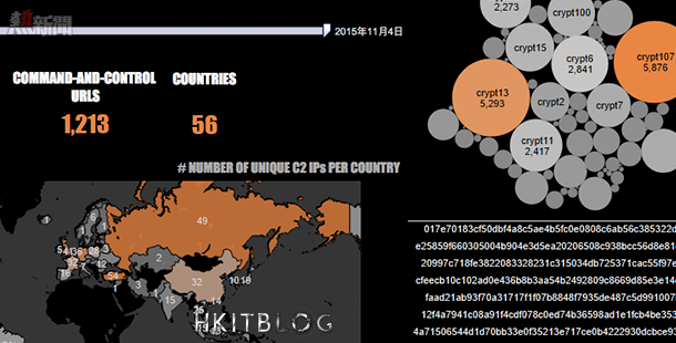 CryptoWall_20151112_main