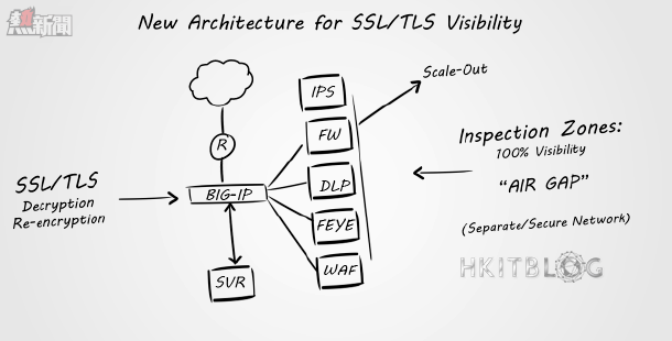 SSL_20151124_02