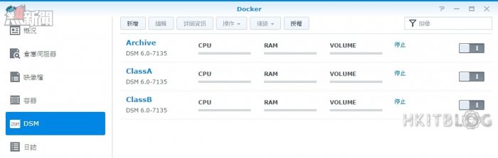 Synology Docker DSM Testing 01