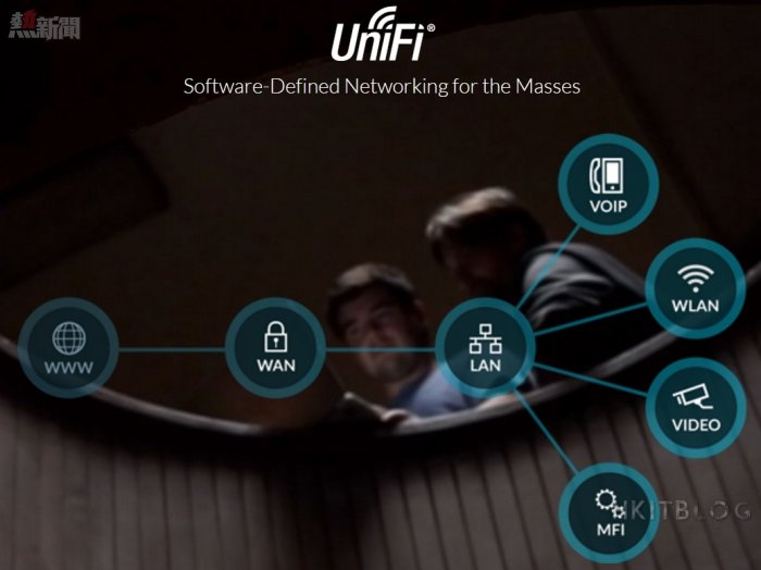 Ubiquiti Introduction