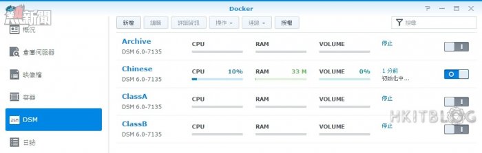 Synology Docker DSM Testing 06