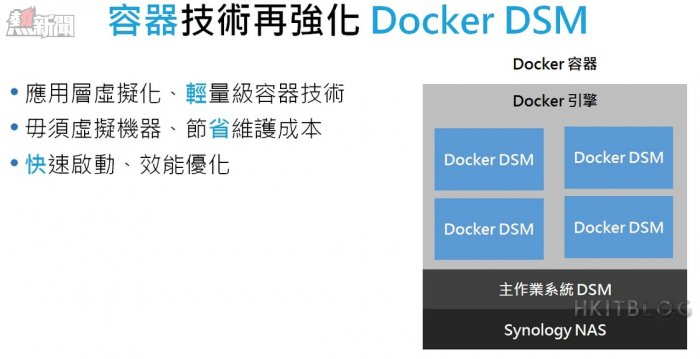 Synology Docker DSM Testing 09