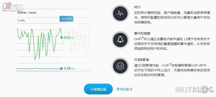 Ubiquiti UniFi Controller Installation