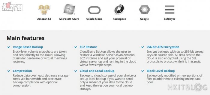 CloudBerry Image Based and Disaster Recovery