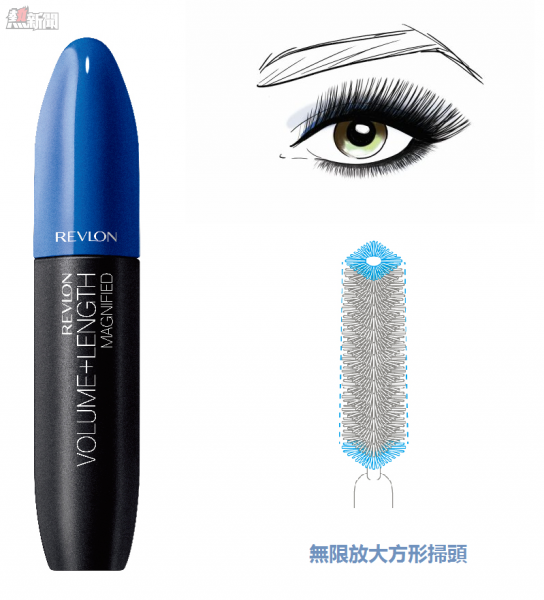 全新REVLON VOLUME LENGTH MAGNIFIED™ MASCARA 終極濃密增長睫毛膏