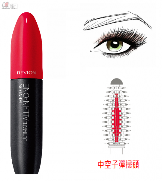 全新REVLON ULTIMATE ALL-IN-ONE™ MASCARA全效終極睫毛膏