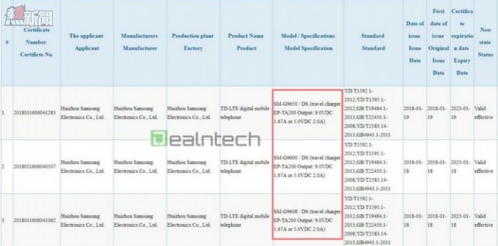 3C certification reveals Galaxy S9 and S9+ fast charging capabilities