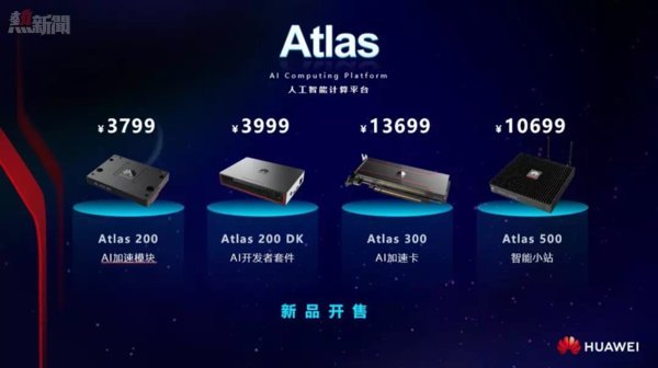 華為智能計算Atlas新品開售