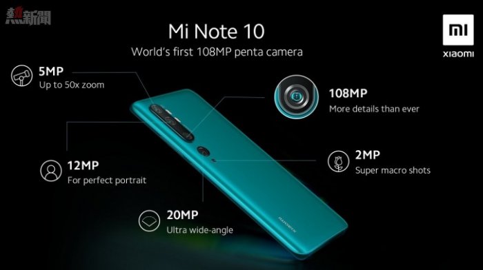 Xiaomi Mi Note 10's penta-camera setup detailed