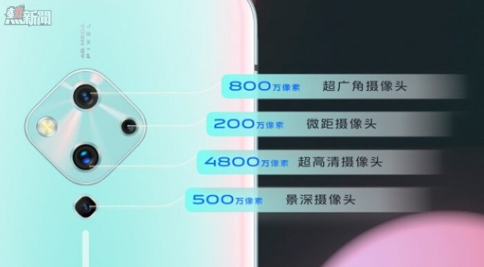 vivo S5 announced with a punch-hole display and quad cameras