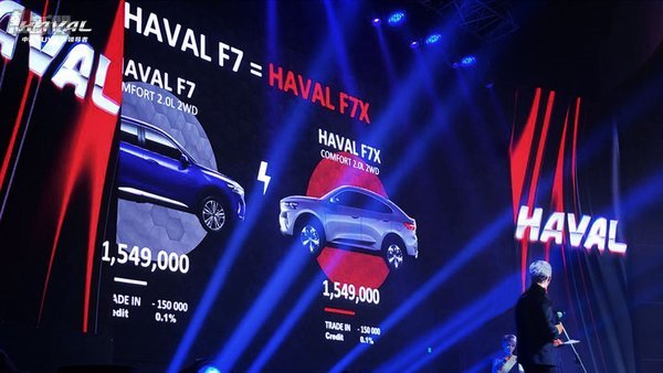 Haval F7x Has Been Released in Russia