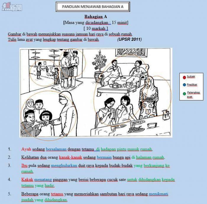 Koleksi Latihan Membina Ayat Berdasarkan Gambar Perbanyakkan Latihan Untuk Skor A Dalam Bahasa Melayu Mycikgu Net