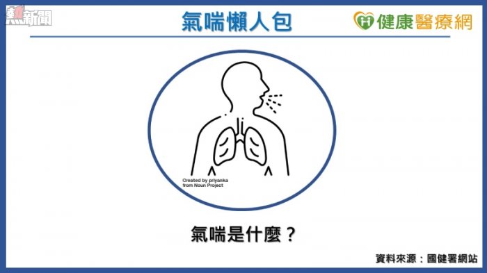 「世界氣喘日」懶人包　疫期氣喘「藥」控制 