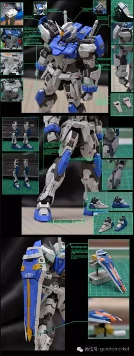 根大木秀：沒有屍裝也一樣帥氣的決鬥高達